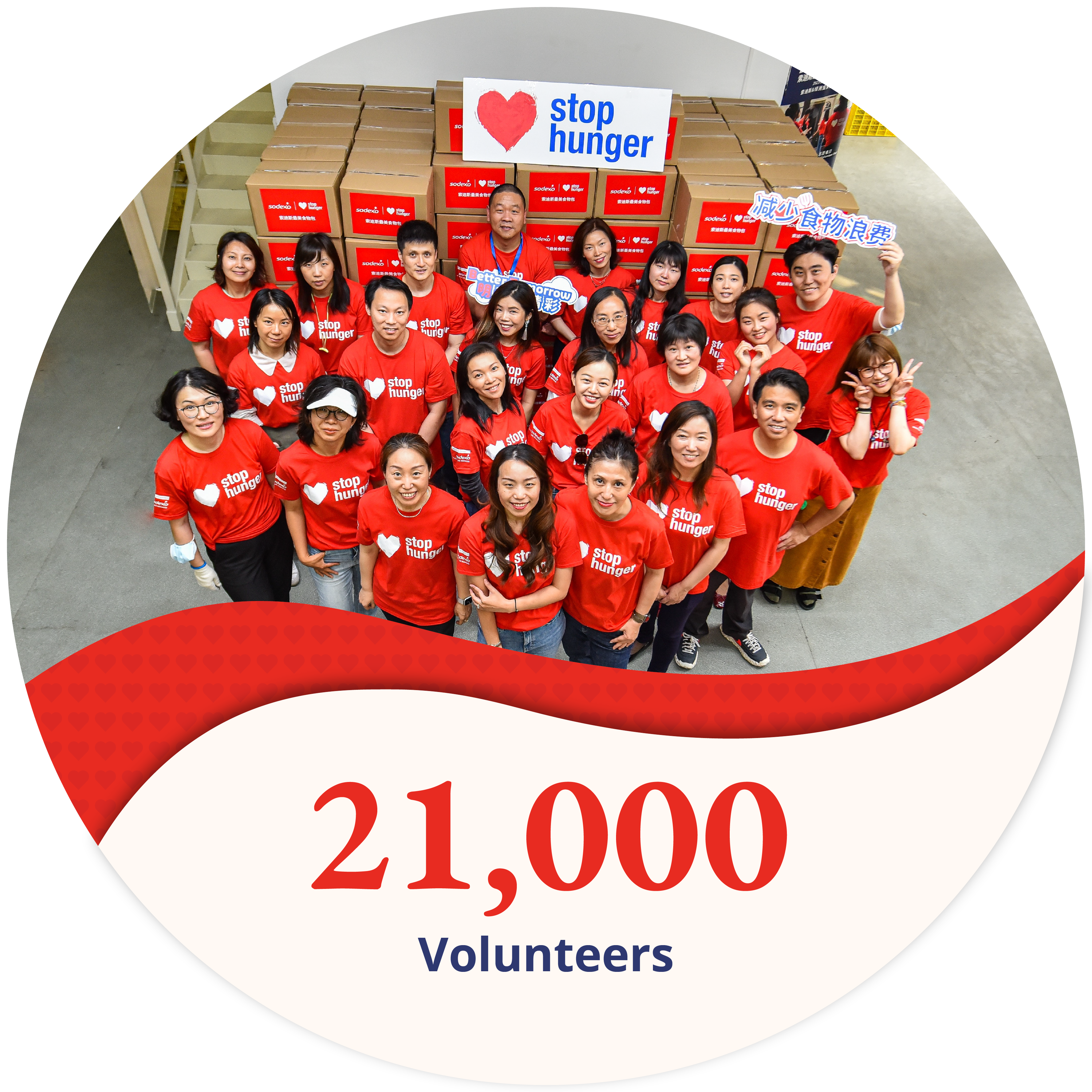 21000 stop hunger volunteers in 2023.png